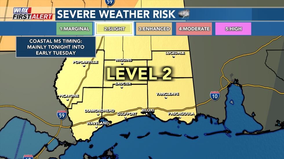 Risk of strong to severe t-storms in South MS is greater than zero. Tornado and severe t-storm...