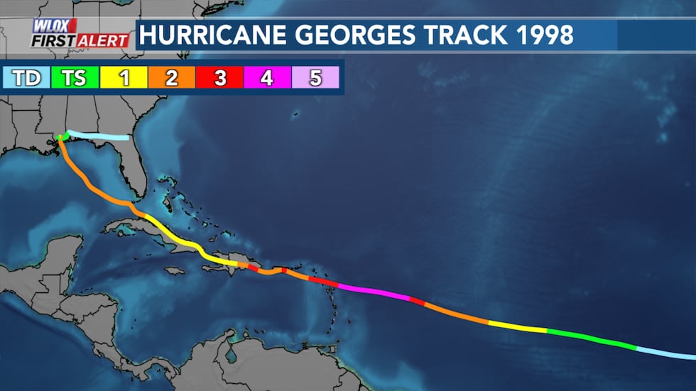 Hurricane George 1998 17-day track across the Atlantic to Biloxi.