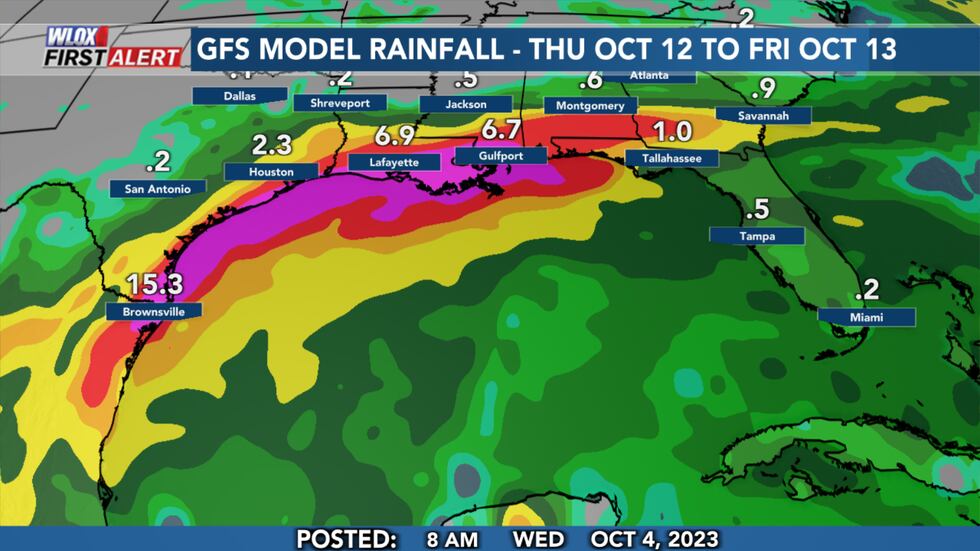 GFS model shows extreme rain amounts of more than six inches from coastal Texas to Mississippi...