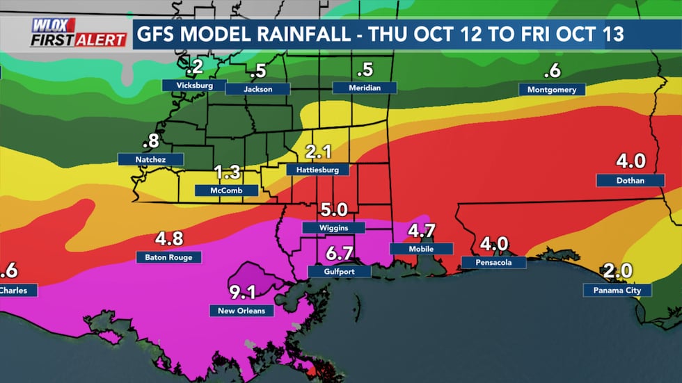 GFS model shows extreme rain amounts of more than six inches in and near South Mississippi...