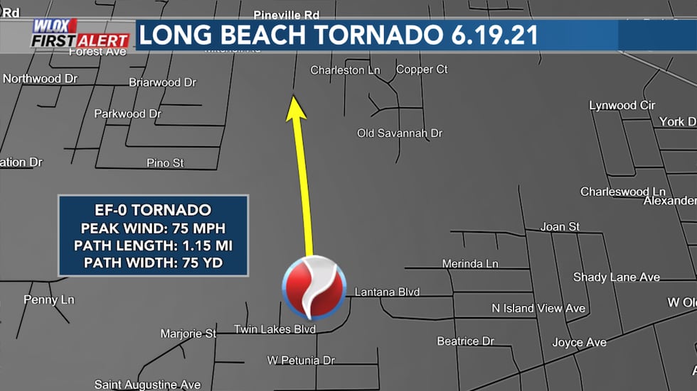 NWS Confirms a tornado touched down in Long Beach around 2:31 AM CDT June 19, 2021